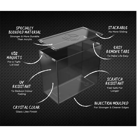 Desacne - Premium Elite Trainer Box Protector Single-Pack